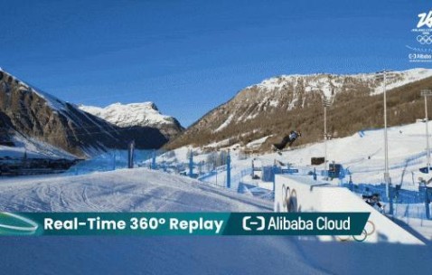 那些被错过的冬奥高光，这次被阿里云AI找回来了